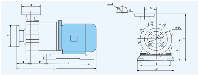 氟塑料磁力泵安裝尺寸圖