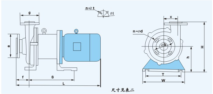 氟塑料磁力泵說明圖二