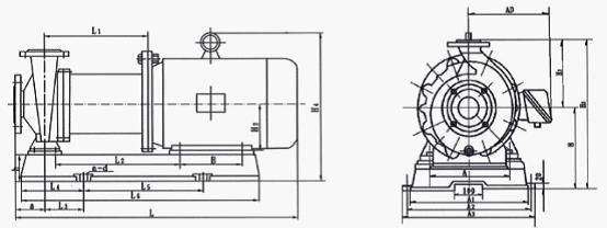 CQB不銹鋼磁力驅(qū)動(dòng)泵安裝尺寸圖